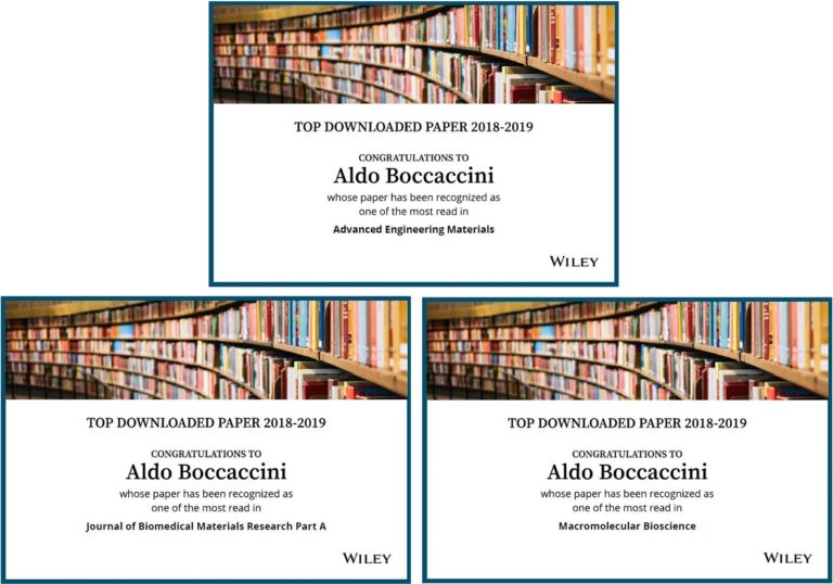 Top Downloaded Papers