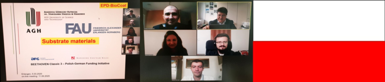 Progress meeting of our joint project with AGH University of Science and Technology, Krakow, Poland
