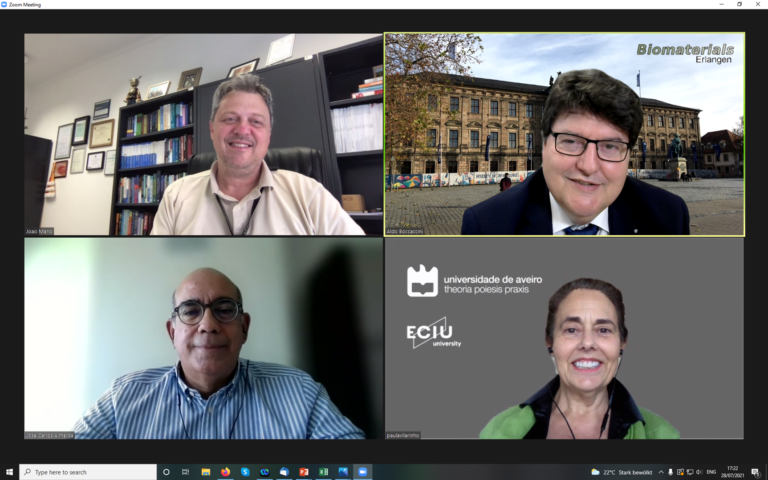 Prof. Boccaccini: invited speaker at “International Webinars on Materials”, CICECO, Univ. of Aveiro, Portugal