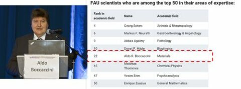 Towards entry "Professor Aldo R. Boccaccini is in the Top 50 of the “Stanford List”of Highly Cited Researchers in the subject “Materials”"