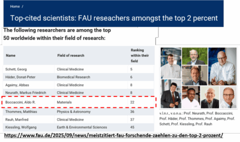 Towards entry "Professor Aldo R. Boccaccini is in the Top 50 of the “Stanford List”of Highly Cited Researchers (top 2%) in the subjects “Materials” and “Enabling & Strategic Technologies”"