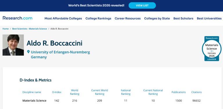 Prof. Aldo R. Boccaccini Recognized Again Among the Highest Cited Researchers Worldwide by Research.com